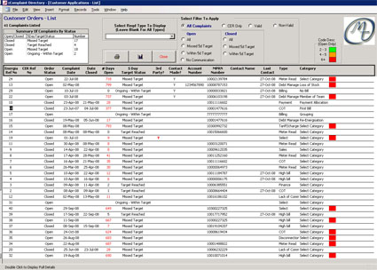 LEarh how to create lists, apply conditional formatting, apply filters at the click of a button - attend a Mullan Training Adv Access course