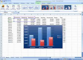 Microsoft Excel Training in Belfast City Centre Northern Ireland with Mullan Training