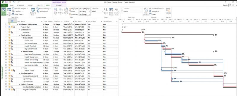 Introduction to Microsoft Project Training from Belfast Northern Ireland - Classroom Based Training & Via Our Online Classrooms