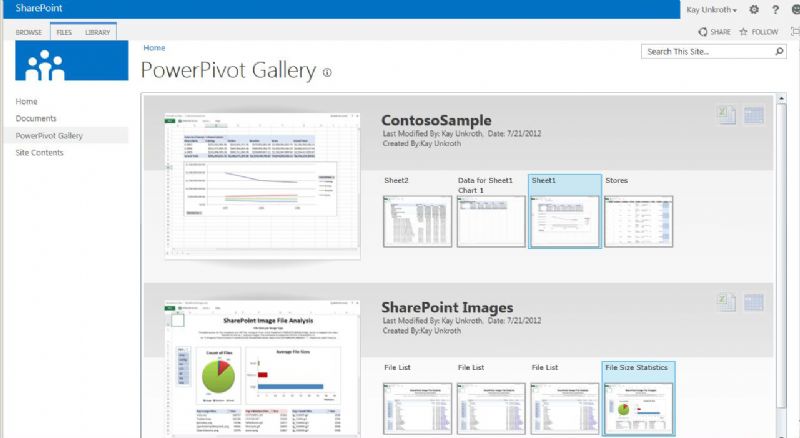 SharePoint and PowerPivot training courses in Belfast NI