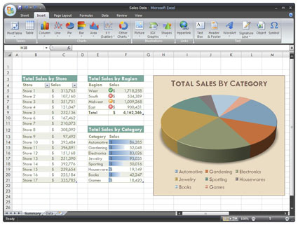 Hot Course - 2 Day Advanced Microsoft Excel Course Training - CALL NOW TO BOOK