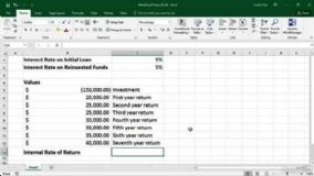 financial modelling with excel at mullan it training