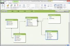 PowerPivot training with Excel training courses in Belfast NI