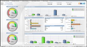 Introduction to QlikView Designer - training courses in Belfast, Lisburn, Omagh, Derry and throughout Northern Ireland