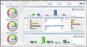 Introduction to QlikView Designer - training courses in Belfast, Lisburn, Omagh, Derry and throughout Northern Ireland