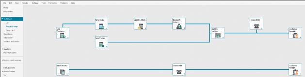 Sage 50 Accounts Level 1