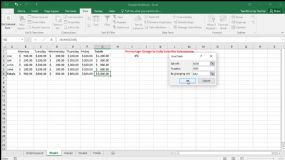 financial modelling with excel at mullan it training