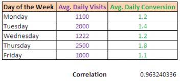 excel tips mullan training courses