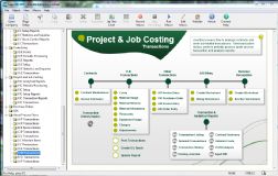 sage job costing IT courses at Mullan Training 